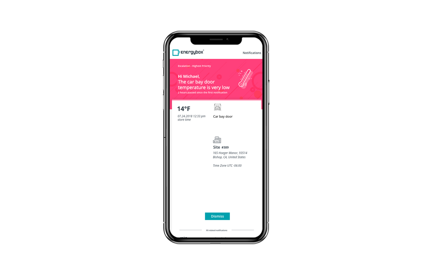 Energybox - Multi-site Monitoring & Automation